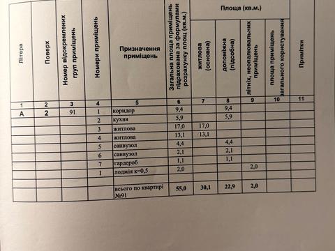 квартира за адресою Бровари, В'ячеслава Чорновола вул., 17