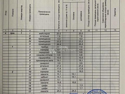 дом по адресу Сосновая ул.