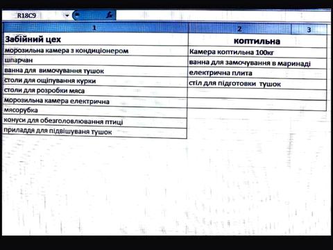 комерційна за адресою Вишнева, 14