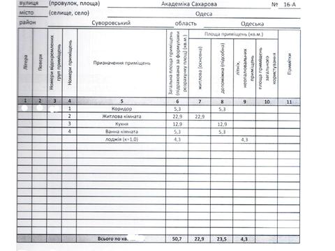 квартира по адресу Академика Сахарова ул., 16а