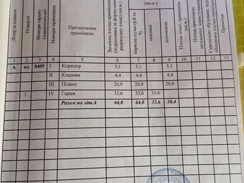 паркоместо по адресу вулиця Катерини Мессарош, 88