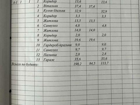 будинок за адресою Бандери, 19