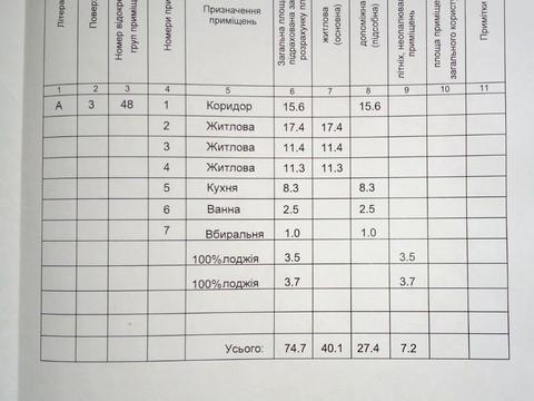 квартира по адресу Оноре де Бальзака ул., 26-А