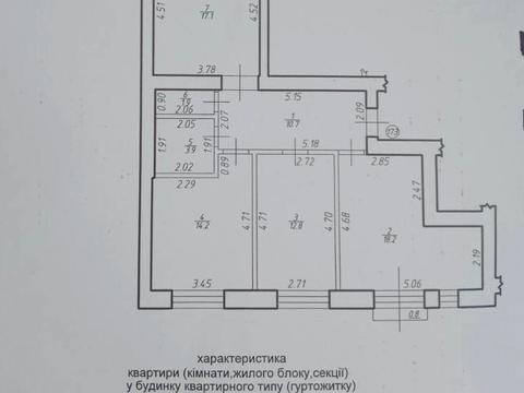 квартира по адресу Александра Довженко ул., 33