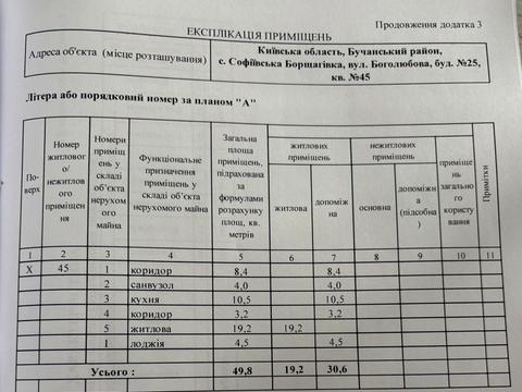 квартира по адресу Боголюбова ул., 25