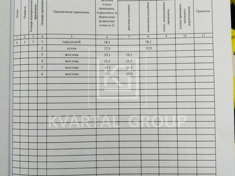 будинок за адресою Єдності, 18