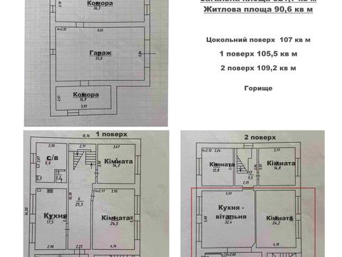 будинок за адресою Братуся