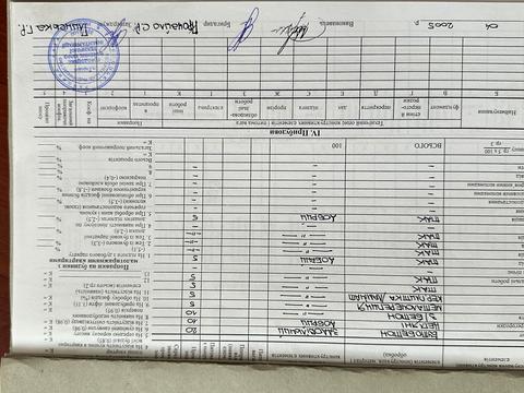 коммерческая по адресу Независимости ул., 7