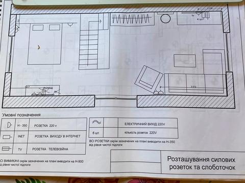 дом по адресу 12-та лінія ул.