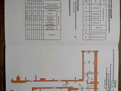 квартира по адресу Замарстыновская ул. (Калинина), 127