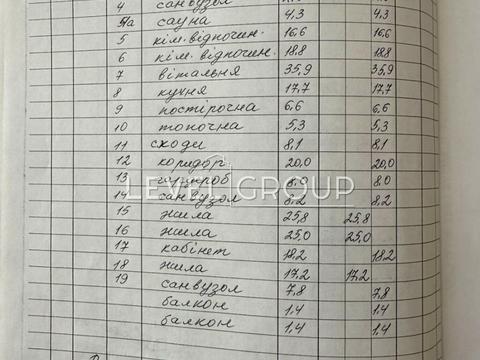 дом по адресу Лісова ул., 11
