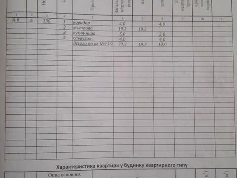 квартира за адресою Львів, Під Голоском вул., 24-А