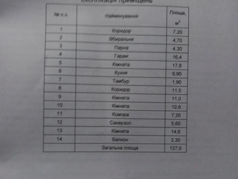 будинок за адресою Вашківська вул.