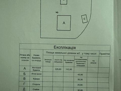 дом по адресу Хмельницького, 29