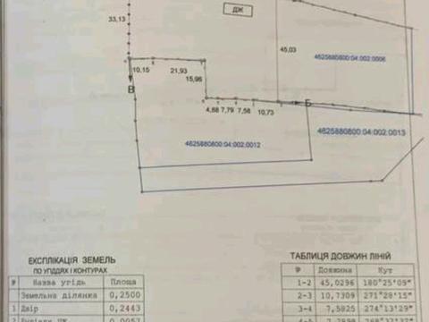 участок по адресу 