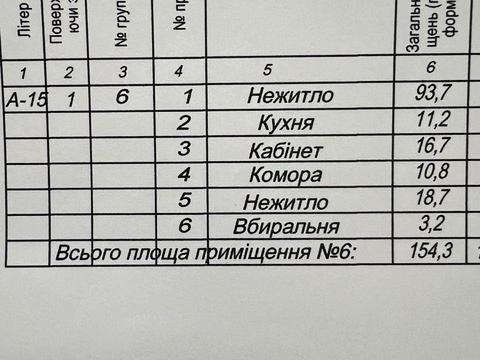 коммерческая по адресу Трускавецкая ул., 109