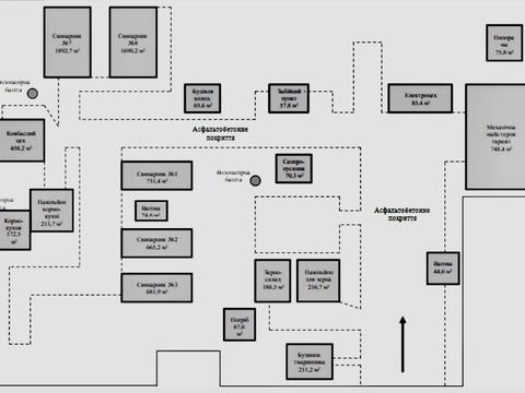 комерційна за адресою Центральна вул., 21