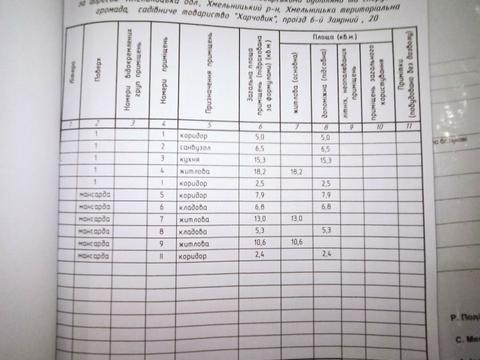 будинок за адресою Заярна вул., 6