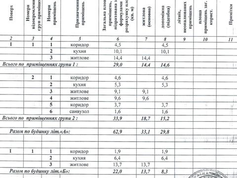 будинок за адресою Туристська вул.