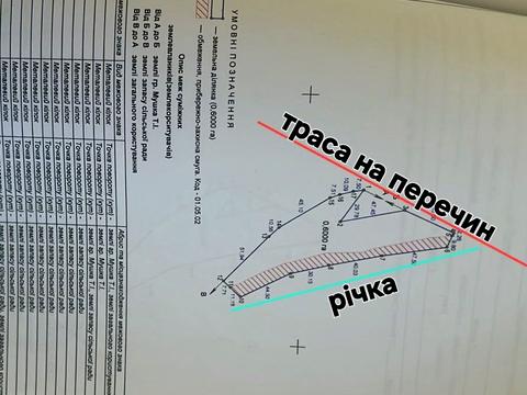 ділянка за адресою 