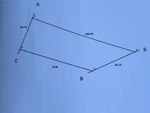 ділянка за адресою 