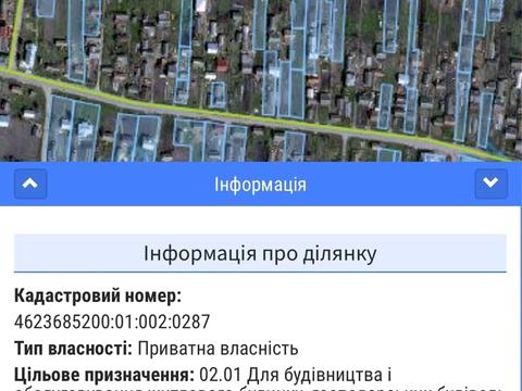 ділянка за адресою 