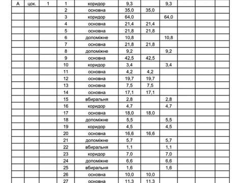 коммерческая по адресу Григорія Гуляницького ул., 44-1