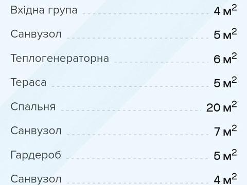 дом по адресу Рассветная ул., 19
