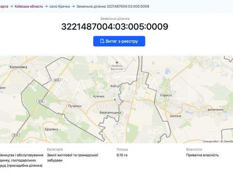 ділянка за адресою 