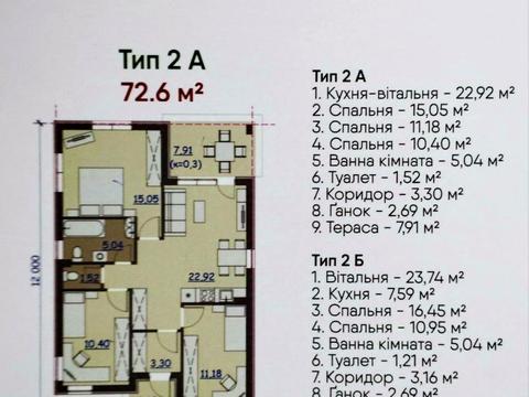 будинок за адресою Бориспільський район