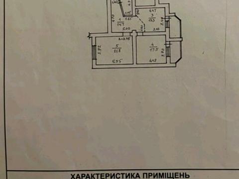квартира по адресу Костанди ул., 201