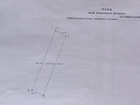 ділянка за адресою Шевченка