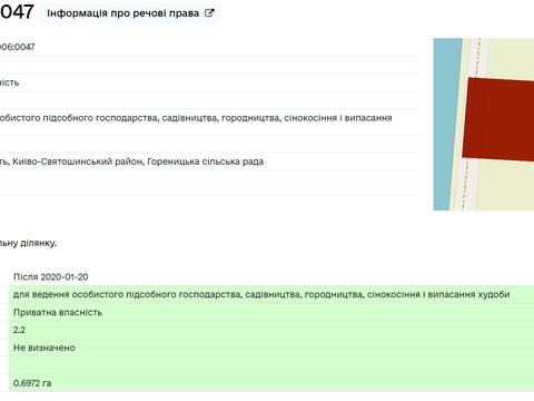 ділянка за адресою 