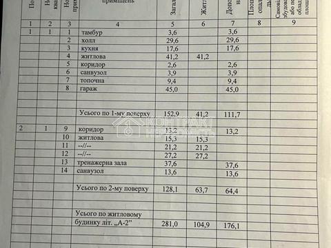 дом по адресу Партизанский пер. (Бакулина)