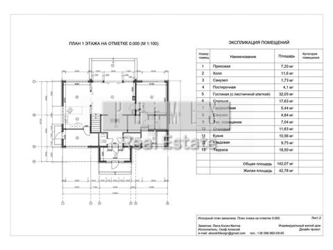 будинок за адресою Георгія Горюшка вул.
