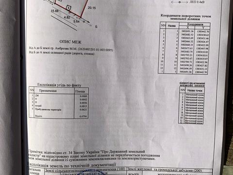 будинок за адресою Фермерська, 12