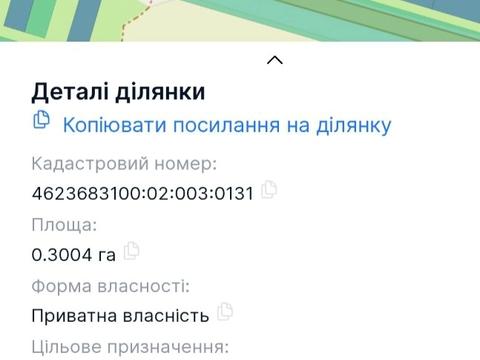 ділянка за адресою 