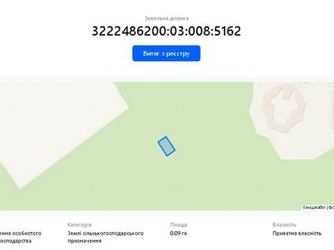 участок по адресу Софіївсько-Борщагівська сільська рада