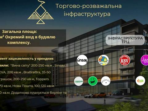 коммерческая по адресу  ул., 553