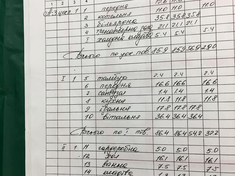 дом по адресу Измаила Срезневского ул. (Бєлінського)