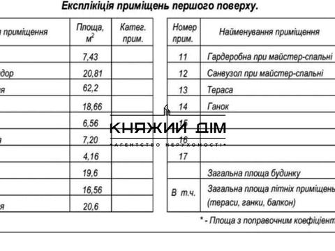 дом по адресу с. Вита-почтовая, Садова ул., 6
