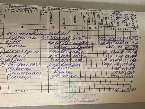 будинок за адресою м-н Завокзалля