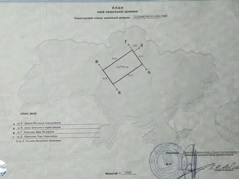 ділянка за адресою Софіївсько-Борщагівська сільська рада