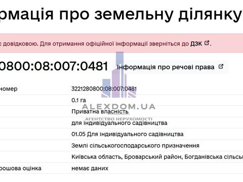 ділянка за адресою 