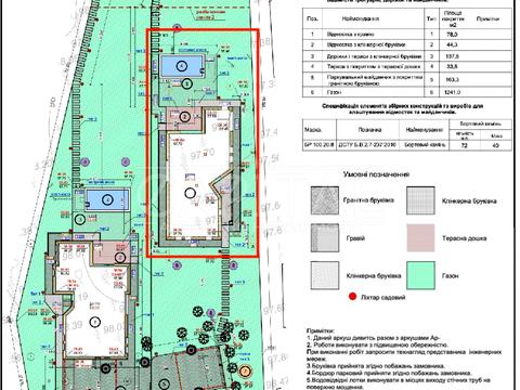 будинок за адресою Набережна вул.
