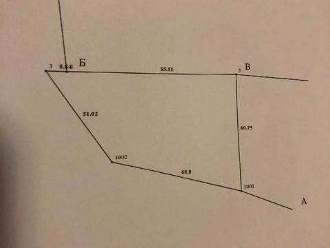 ділянка за адресою 