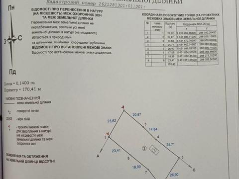 ділянка за адресою 