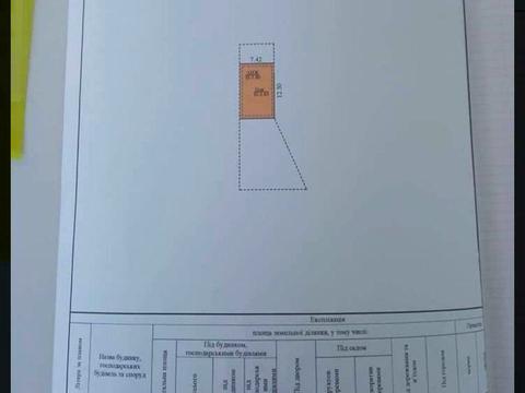 будинок за адресою Степана Бандери вул., 10