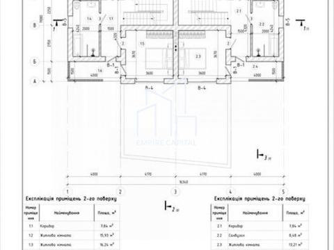 будинок за адресою Бігова вул., 17