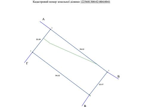 ділянка за адресою с. Китайгород, 